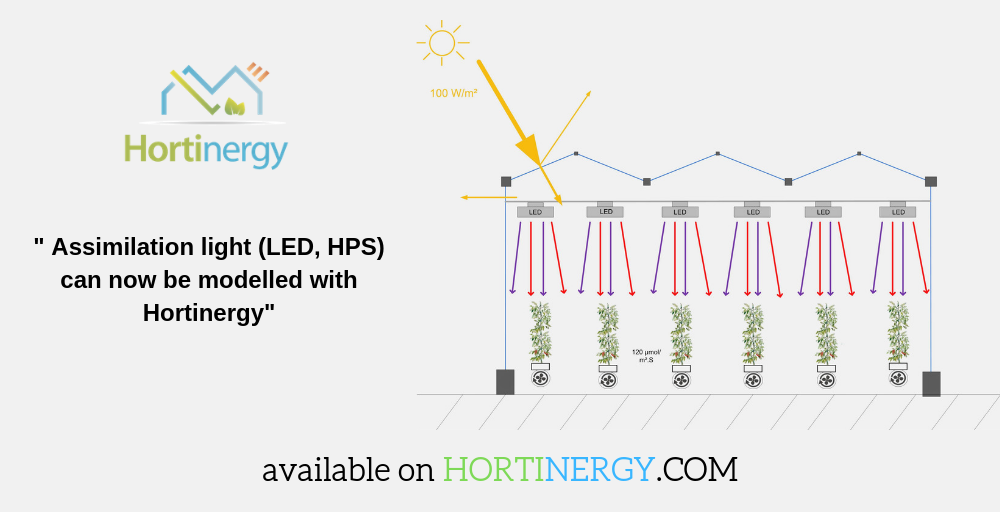 Supplemental light simulation