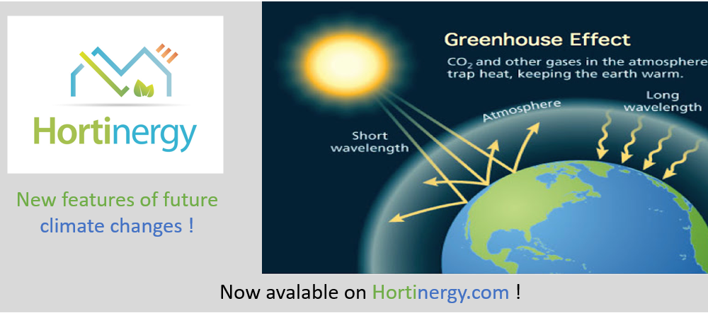 Climate change simulation Horticulture Greenhouse Hortinergy