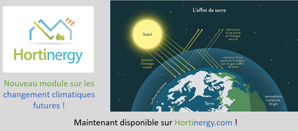 changements climatique serre