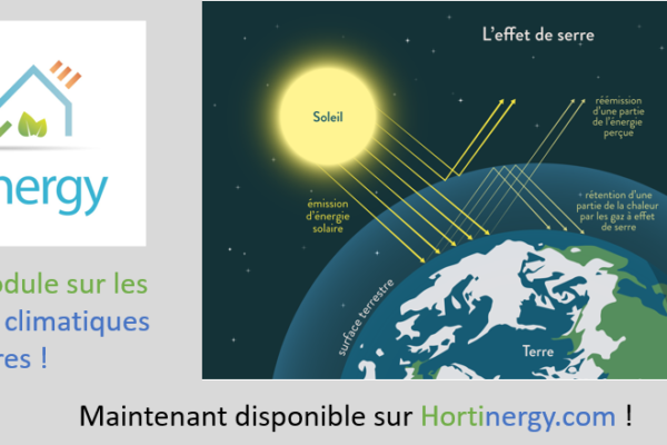 changements climatique serre